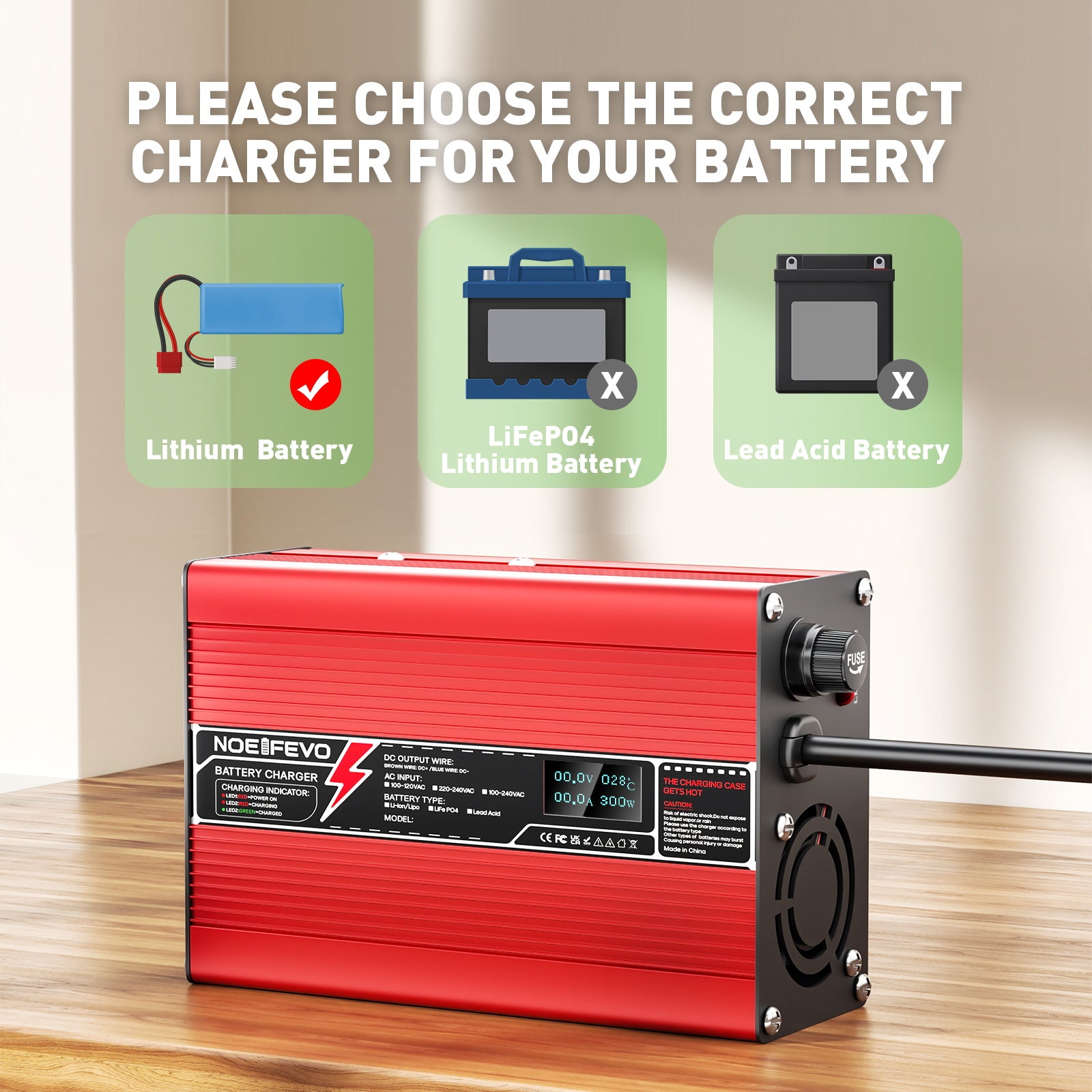 NOEIFEVO 58.4V 2A 2.5A 3A  LiFePO4 batteriladdare för 16S 48V 51.2V LiFePO4-batteri, kylfläkt, automatisk avstängning（RÖD）