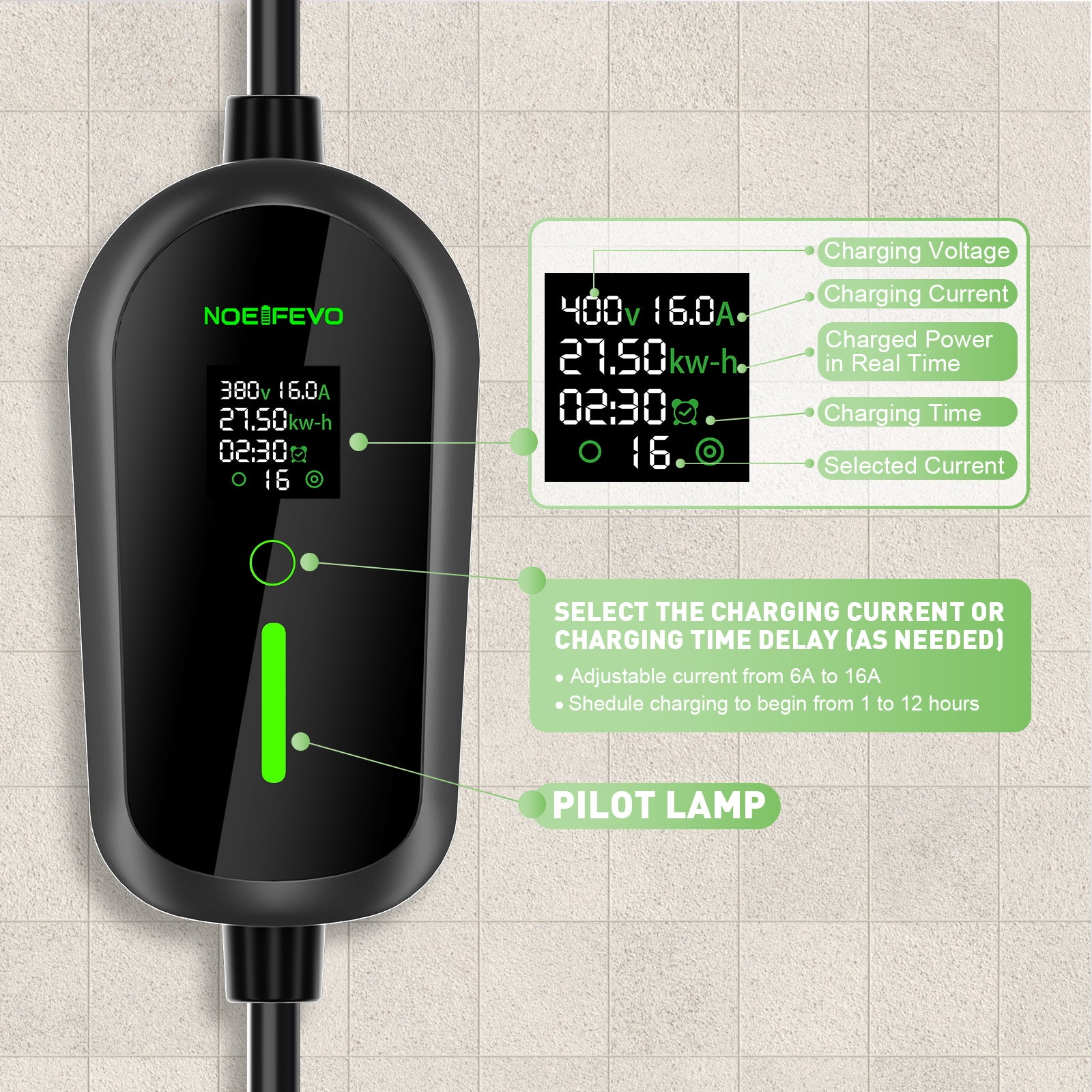 【Vorverkauf】NOEIFEVO F097 11KW EV Mobile Wallbox mit APP, 3-phasig 6-16A mit Einstellbarer Ladeleistung, Wlan-Fernbedienung Ladekabel CEE 16A auf Typ 2  EV Ladegerät