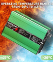 NOEIFEVO 42V 4A מטען ליתיום עבור סוללות Li-Ion Lipo 10S 37V, מאוורר קירור, כיבוי אוטומטי (ירוק).
