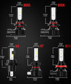 NOEIFEVO H7 H11 H4 9005 9006 Auto Koplamp Gloeilamp, 50W 10000 Lumen, 6500K Wit, 50.000 Uren Levensduur, Dimlicht en Hoogbeam