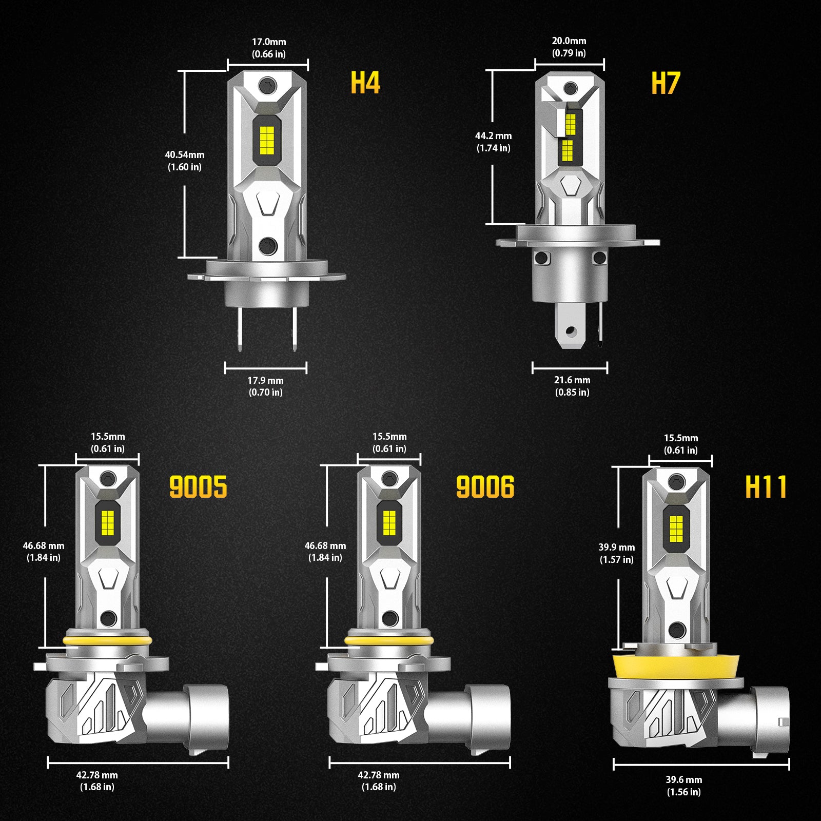 NOEIFEVO H7 H11 H4 9005 9006 Auto Lampen Set, 60W 16000LM Scheinwerfer, 6500K Weiß 12V Fern- und Abblendlicht