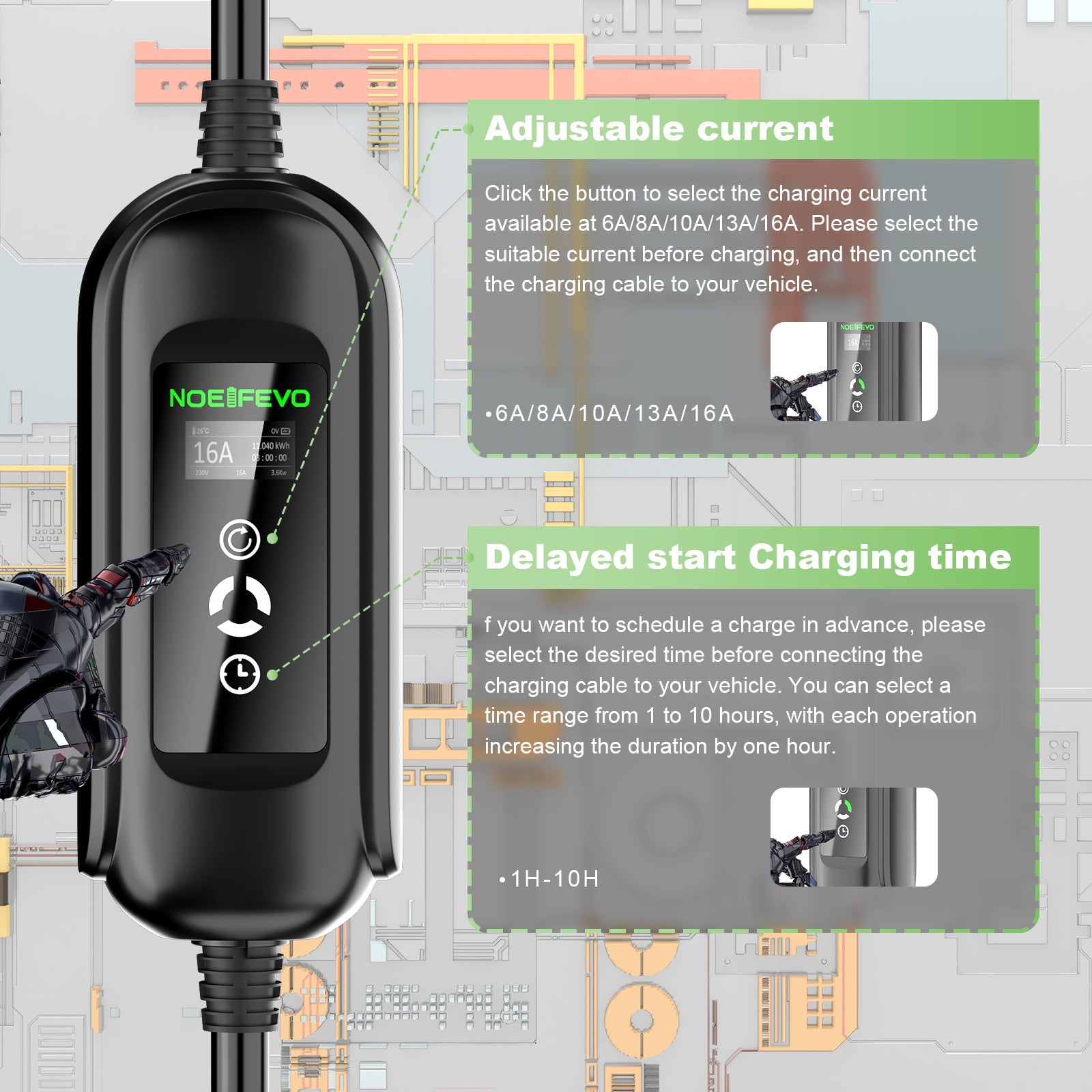 Noeifevo Power Fast Charging Cable 11kW 16A Type 2 to CEE EV