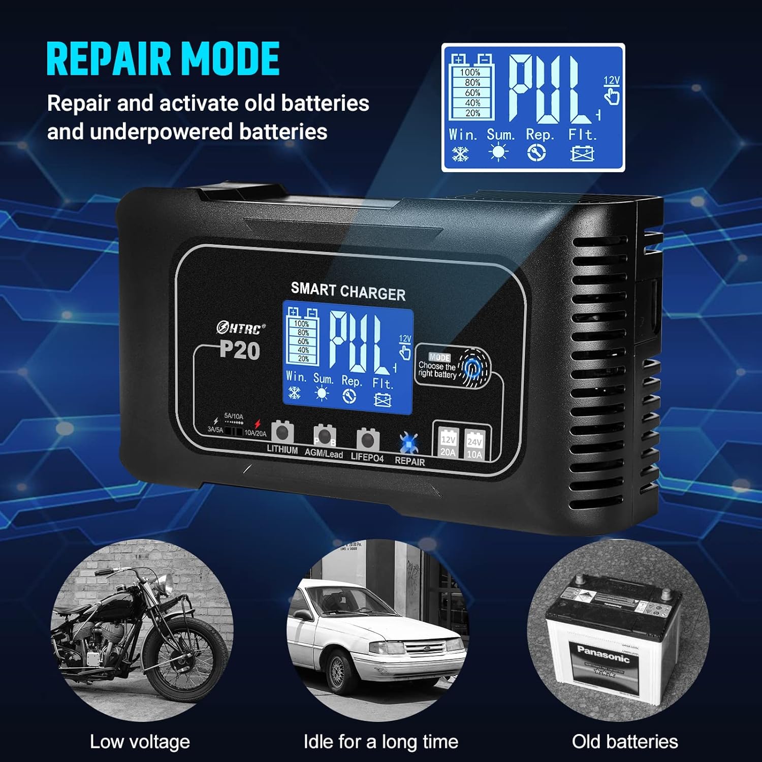  NOEIFEVO 12V 20A e 24V 10A Caricabatterie, caricabatteria intelligente per batterie al piombo LiFePO4 AGM, caricabatteria per auto e moto con modalità di ricondizionamento