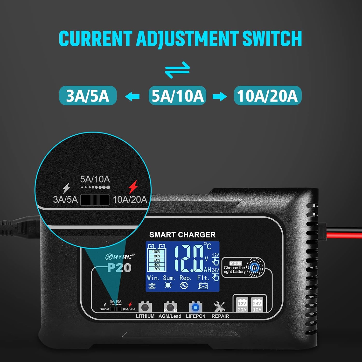  NOEIFEVO 12V 20A e 24V 10A Caricabatterie, caricabatteria intelligente per batterie al piombo LiFePO4 AGM, caricabatteria per auto e moto con modalità di ricondizionamento