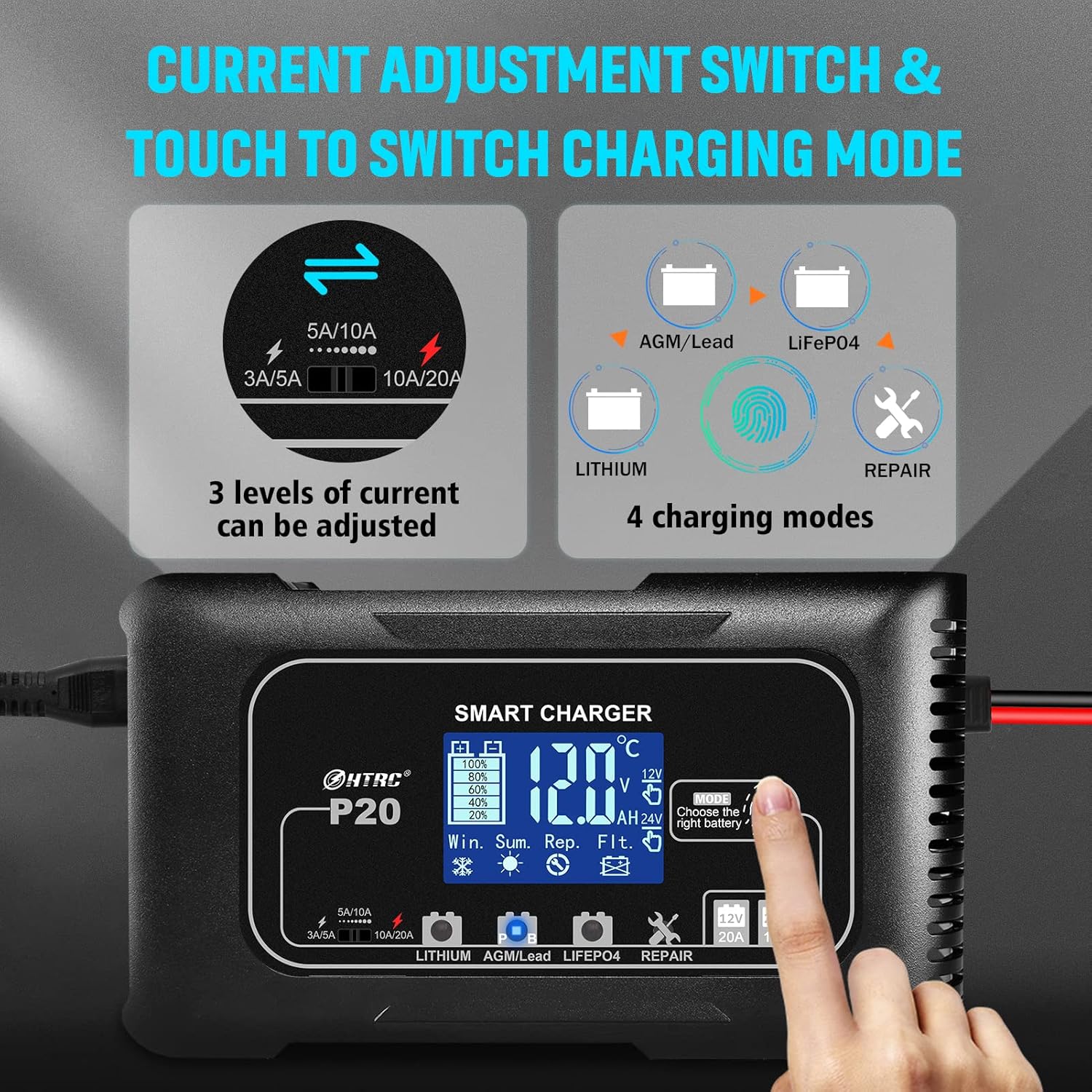 NOEIFEVO batterioplader 12V 20A og 24V 10A, intelligent lithium LiFePO4 AGM blysyrebatterioplader, bil- og motorcykeloplader med renoveringstilstand