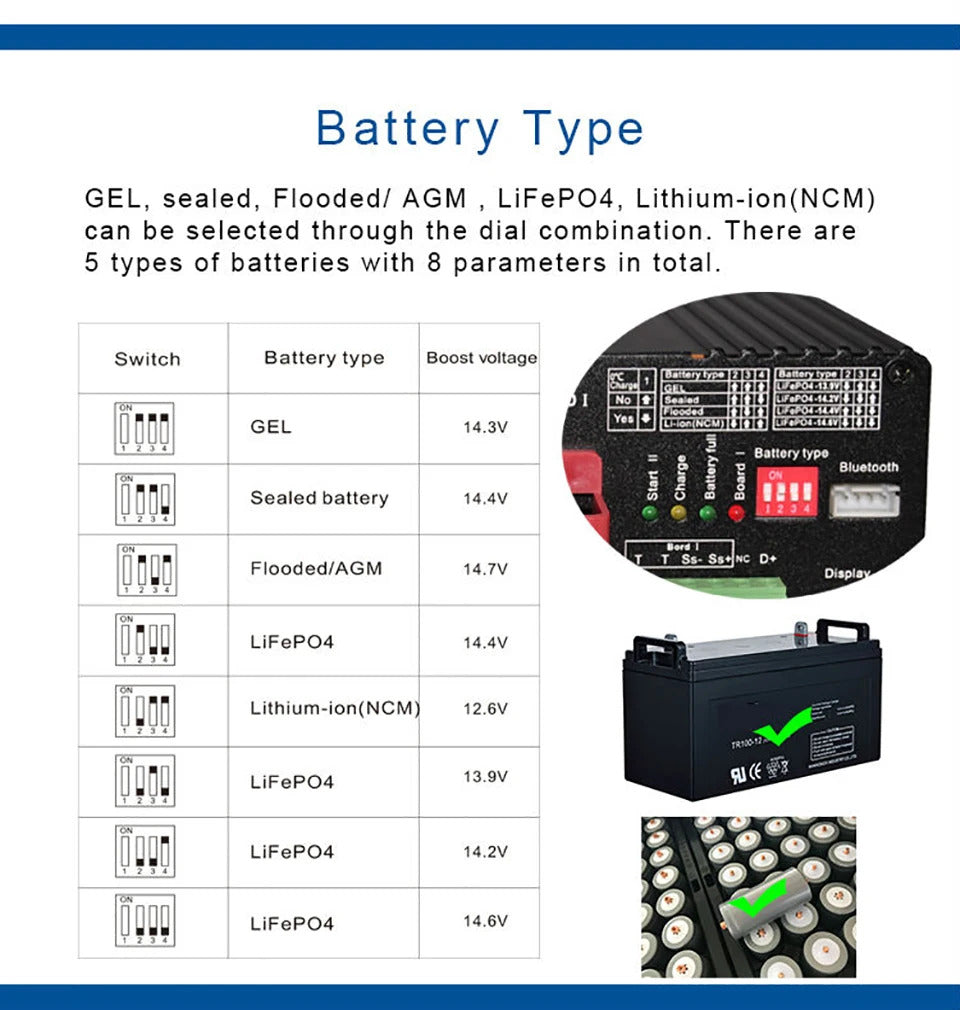 NOEIFEVO 12V 60A DC-DC batterijlader booster voor camper, camper en boot, voor LiFePO4 lithium-loodzuur AGM GEL-batterijen, ondersteuning Bluetooth