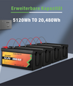 NOEIFEVO D48100 51.2V 100AH Lithium Eisenphosphat Batterie LiFePO4 Akku With 100A BMS